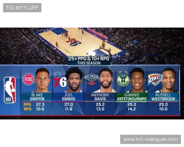 字母哥的成长历程:从初入联盟的瘦弱新秀到MVP级别巨星。 字母哥的成长历程:从初入联盟的瘦弱新秀到MVP级别巨星。